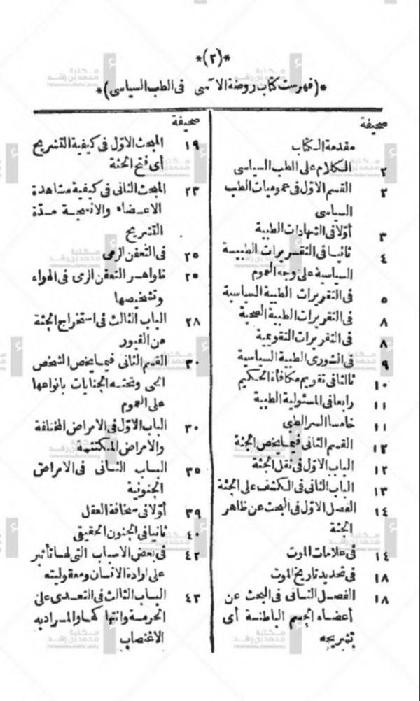 Kindergarten Al-Assi in political medicine