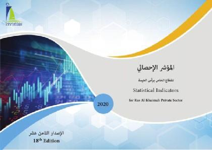  المؤشر الإحصائي للقطاع الخاص برأس الخيمة - 2020