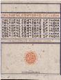  Cultural contours of India : dr. Satya Prakash felicitation volume