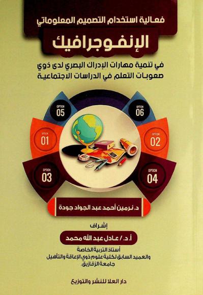 فعالية استخدام التصميم المعلوماتي الإنفوجرافيك في تنمية مهارات الإدراك البصري لدى ذوي صعوبات التعلم في الدراسات الاجتماعية