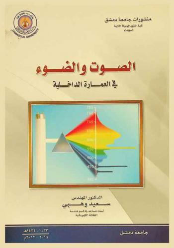  الصوت والضوء في العمارة الداخلية