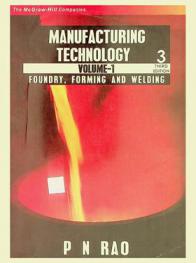  Manufacturing technology