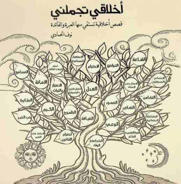  أخلاقي تجملني :‪‪‪‪‪‪‪‪‪ قصص أخلاقية تستقى منها العبرة والفائدة /‪‪‪‪‪‪‪‪