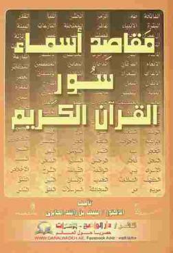  مقاصد أسماء سور القرآن الكريم