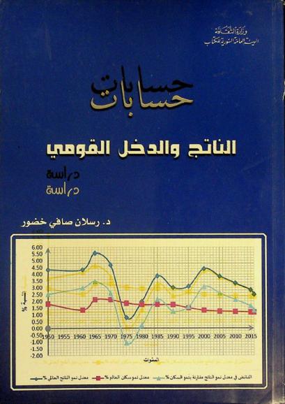 حسابات الناتج والدخل القومي : دراسة