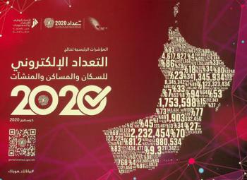  المؤشرات الرئيسية لنتائج التعداد الإلكتروني للسكان والمساكن والمنشآت