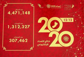  نتائج التعداد الإلكتروني 12 /12 /2020