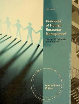  Principles of human resource management