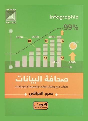  صحافة البيانات : خطوط جمع وتحليل البيانات وتصميم الإنفوجرافيك