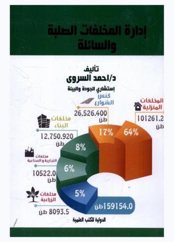  إدارة المخلفات الصلبة والسائلة