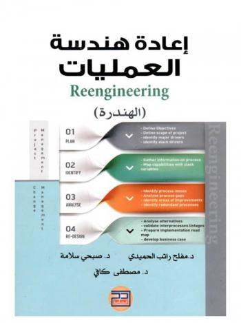  إعادة هندسة عمليات الهندرة = Reengineering