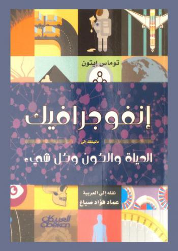 إنفوجرافيك : دليلك إلى الحياة والكون وكل شيء