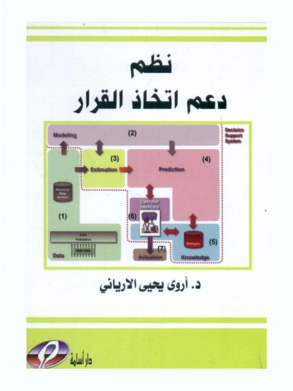  نظم دعم اتخاذ القرار = Decision support system