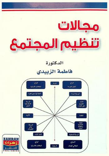  مجالات تنظيم المجتمع