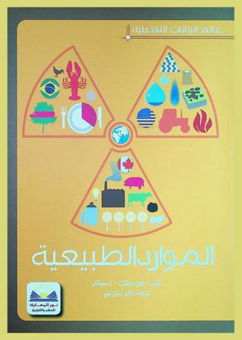  الموارد الطبيعية