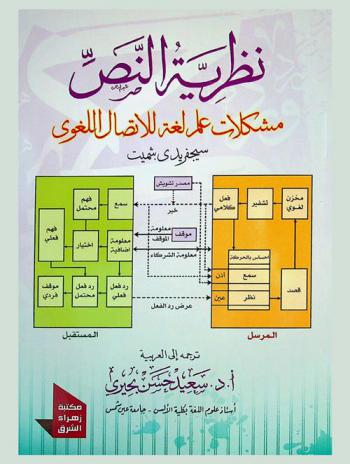 نظرية النص : مشكلات علم لغة للاتصال اللغوي