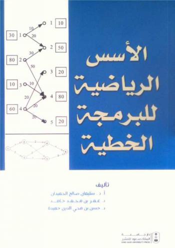  الأسس الرياضية للبرمجة الخطية